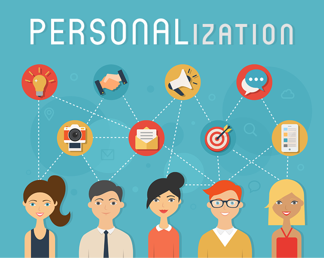 Website Personalization Examples