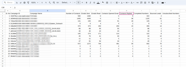 Instantly Analytics to Google Sheets