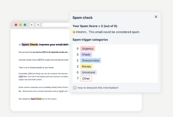 Spam Words Checker - Hoppy Copy